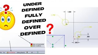 Under defined Fully defined and Over defined in SolidWorks [upl. by Blancha]