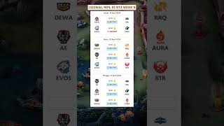 Jadwal mpl id season 13 week 5 mobilelegends mplid [upl. by Quillon461]