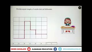 2 02 010 Java 2 Matematikë Orientimi [upl. by Grew]