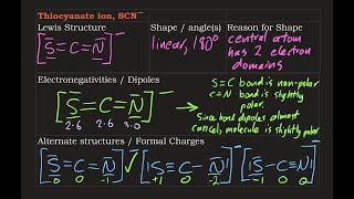 Lewis Structure SCN plus dipoles shape angles resonance and formal charges [upl. by Inva]