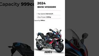 2024 BMW M1000RR [upl. by Aserat]