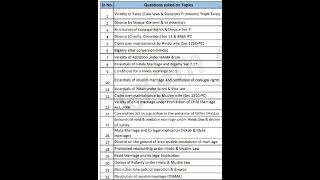 family Law most important topics for DU students [upl. by Coke]