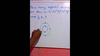 Electron Configuration of Elements [upl. by Seem]