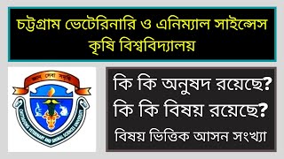 Subject list  Chittagong Veterinary and Animal Sciences University  Number of seats  CVASU [upl. by Pollerd]