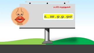 எழுத்துகளின் பிறப்பு [upl. by Afatsum]