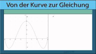 Von der Kurve zur Gleichung Gleichung ermitteln [upl. by Sheaff]