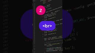 What is the correct HTML element for inserting a line break foryou javascript css html html5 [upl. by Rollecnahc]