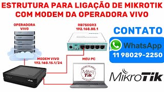 ESTRUTURA PARA LIGAÃ‡ÃƒO DE MIKROTIK COM MODEM DA OPERADORA VIVO COMO ACESSO O MIKROTIK LIGADO NO PC [upl. by Careaga292]