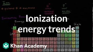 Ionization energy trends  Periodic table  Chemistry  Khan Academy [upl. by Doowrehs139]