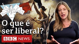 OS LIMITES DA LIBERDADE DE EXPRESSÃƒO NO MUNDO CONTEMPORÃ‚NEO  REDAÃ‡ÃƒO NOTA MIL  DESCOMPLICA [upl. by Otinauj930]