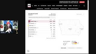 Iowa Caucus Livestream Party Preamble and Results [upl. by Adiell]