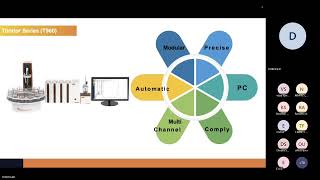 【Hanon Webinar】Solutions for the Pharmaceutical Industry [upl. by Short]