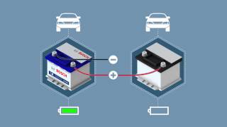 IT  Batteria  Informazioni di base come si fa un avviamento demergenza [upl. by Naawaj213]