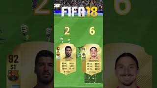 Ibrahimovic VS Suarez in FIFA OMG😱🔥 [upl. by Eraste]