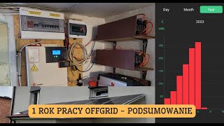 1 rok pracy instalacji OFFGRID Podsumowanie kosztów Czy OFFGRID się opłaca i kiedy się zwróci [upl. by Butch395]