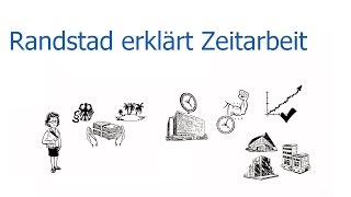 Randstad erklärt Zeitarbeit [upl. by Nahta525]