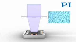Image Stabilization and Microscanning with PI [upl. by Luttrell]