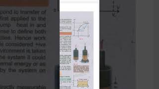 class 11 Ch11 Internal Energy [upl. by Horgan215]