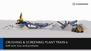 KLEEMANN Crushing amp Screening Plant Train  Brecher und Siebanlagenzug Animation 6 [upl. by Atiuqihc]