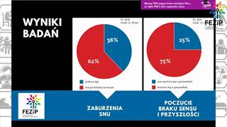 Nauka zdalna izolacja depresja [upl. by Sidoeht]