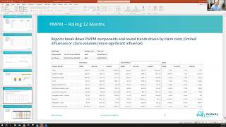 Acclivity Academy 10  VBC Metrics [upl. by Towny752]