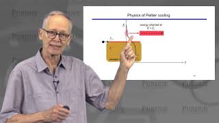 Introduction to Thermoelectricity L14 Theory  Peltier Coefficient [upl. by Ahsemac]