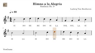 🎼 Ode to Joy  Himno a la Alegría  Partitura Fácil Violín Práctica Tempo Progresivo [upl. by Romola]