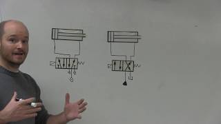 Differences in Hydraulic and Pneumatic Directional Control Valves [upl. by Emirej302]