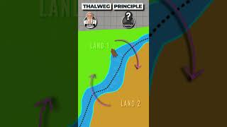 Sir Creek Dispute  shorts Thalweg Principle indiapakistan SirCreekdospute thalweg fact [upl. by Aikehs]