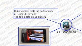 Android benchmarking explained [upl. by Hammond]