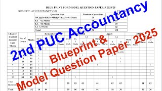 2nd PUC Accountancy Blueprint amp Model Question Paper 2025  2nd PUC Commerce  Avanit Academy [upl. by Scot829]