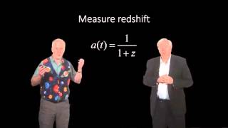 V44 Scale Factor Evolution Lesson 4 Observational Cosmology ANU ASTRO4x Courseware edX [upl. by Charita207]