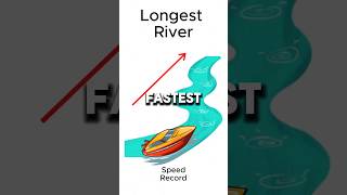 Fastest Boat 🚤 vs Snail 🐌 River Race—Guess the Winner 🌊 [upl. by Yarled]