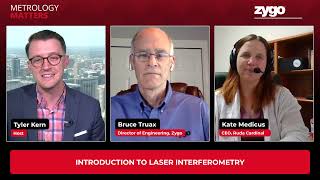 Introduction to Laser Interferometry [upl. by Enimzzaj]