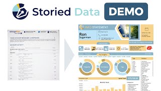 Demo Credit Card Statement [upl. by Gerhard]