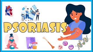 Psoriasis  Overview What is it Types Signs amp Symptoms Treatment [upl. by Bakki69]