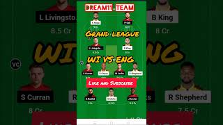 WI vs ENG Dream11 Team Prediction  Westindies vs England  Md Firoz Alam [upl. by Lucian]