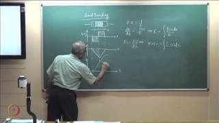 Hetrostructure pn junctions [upl. by Erb]