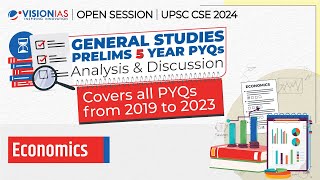 Open Session on GS Prelims 5 Year PYQs Analysis amp Discussion for UPSC CSE 2024  Economics [upl. by Domenico]