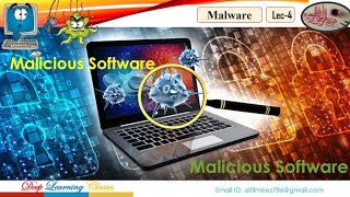 Malicious Software  Malware  Rootkits  Keyloggers  Ransomware malware ransomware rootkit [upl. by Adnorat]