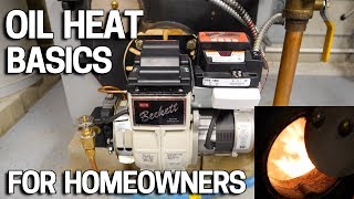 Oil Heat 🔥 Boilers  How it works  Understand the Basics [upl. by Alison]