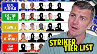 RANKING STRIKERS CHELSEA CAN SIGN IN 2024  CHELSEA TIER LIST [upl. by Xenos]