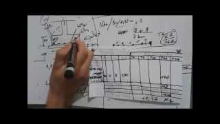 METRE de ferraillage  semelle isolee [upl. by Tierell]