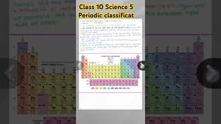 Class 10 th science chapter 5 notes Periodic Classification amp Elements  class10thsciencenotes [upl. by Hamo92]