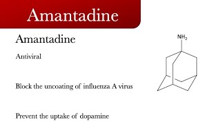 Amantadine antiviral drug symmetrel [upl. by Loram216]