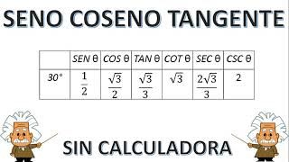 ◬RAZONES TRIGONOMÉTRICAS PARA 30 GRADOS SIN CALCULADORA◬ [upl. by Enneirb]