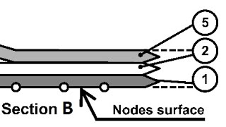 Example 35 How to use Abaqus to model a ply drop off terminating laminas one by one [upl. by Ilhsa367]