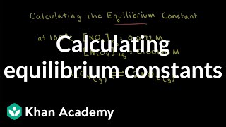 Worked examples Calculating equilibrium constants  Equilibrium  AP Chemistry  Khan Academy [upl. by Traver974]