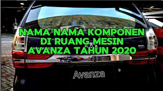 Nama Nama Komponen Di Ruang Mesin Mobil Avanza Tahun 2020 mdr505 [upl. by Trebleda]