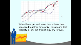 Bollinger bands explained simply and understandably  Tutorial trading strategy indicator beginners [upl. by Nairahcaz]